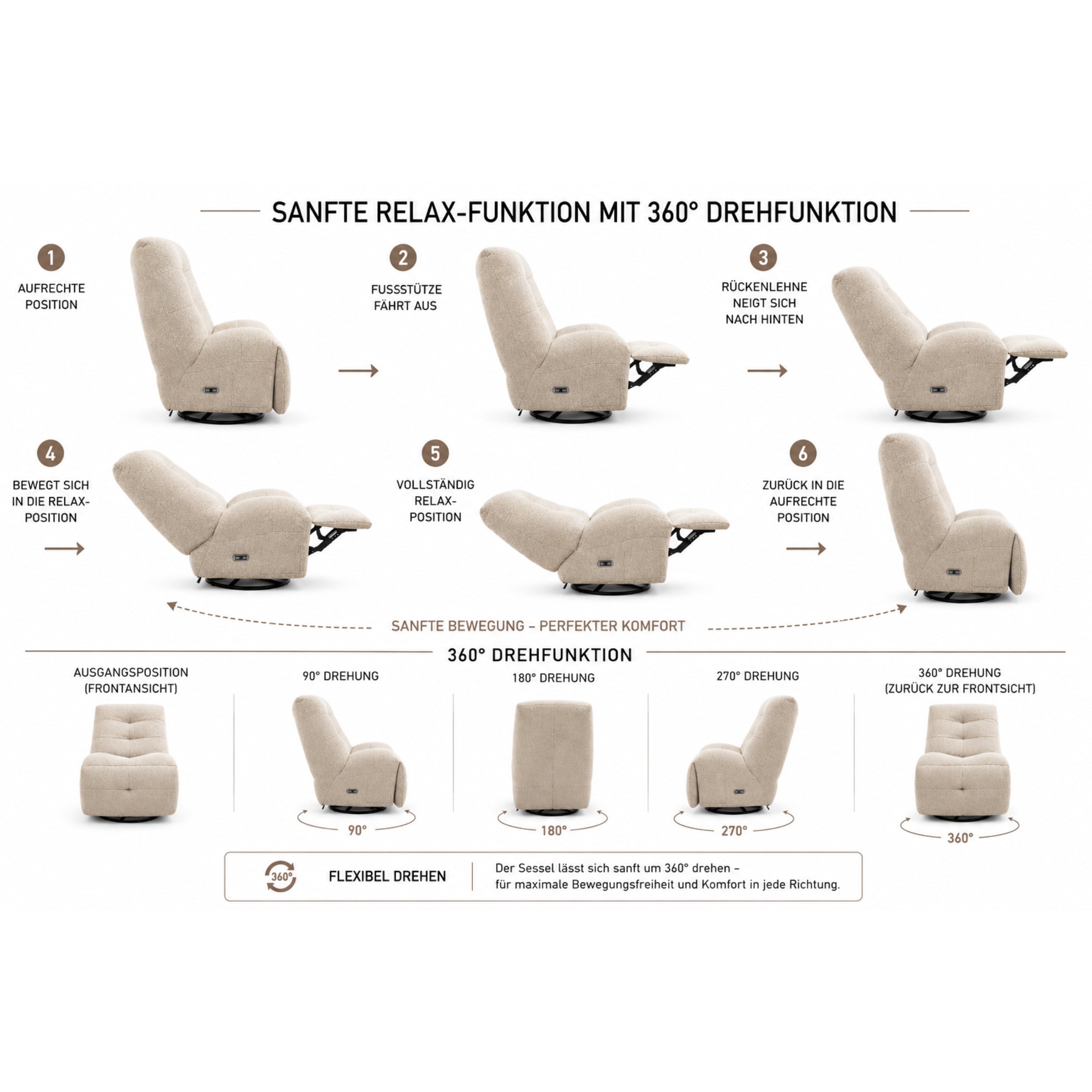 Elektrischer Relaxsessel Sultan - Stoffbezug Beige - FURNHOUSE